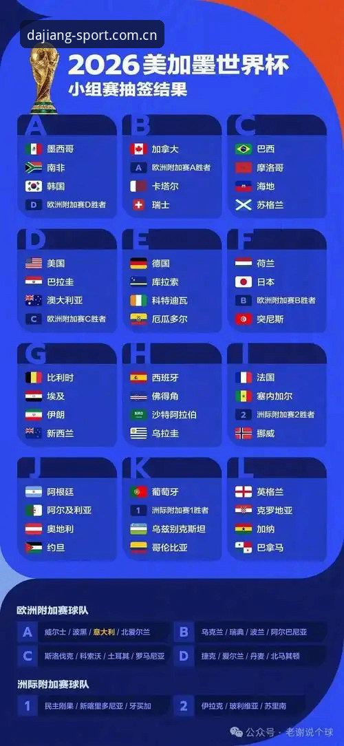 2026世界杯观赛危机全面解析：签证困局如何让约旦土耳其球迷望而却步？