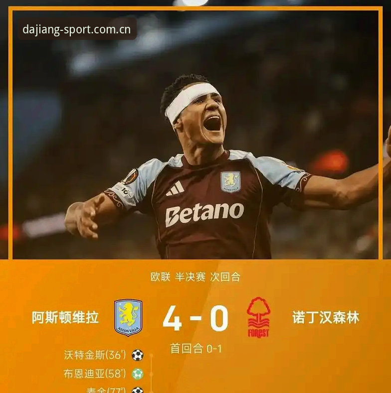 欧联杯决赛深度评测：维拉3-0弗赖堡，大江体育实战派视角拆解冠军之路